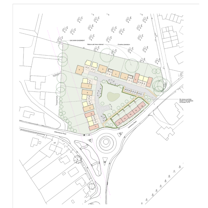 Flood risk assessmnet